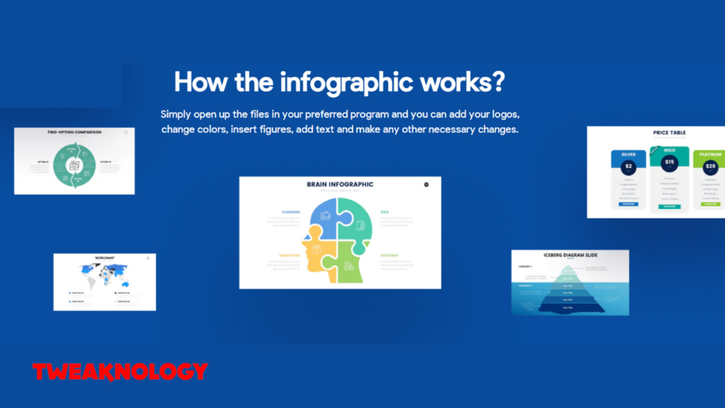 How to Use Infograpia